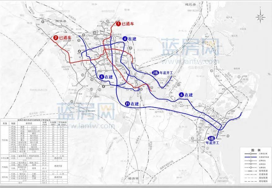 福州长乐国际机场综合交通枢纽为核心,3条城际快速铁路(f1,f2,f3)和2