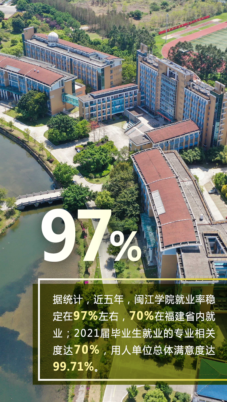 闽江学院立德树人应用型高校建设迈大步