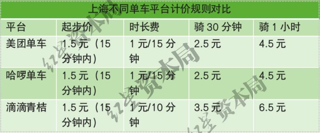 006FcX4dly4hepgo9z48lj30vv0dcteb.png?x-oss-process=style/w10