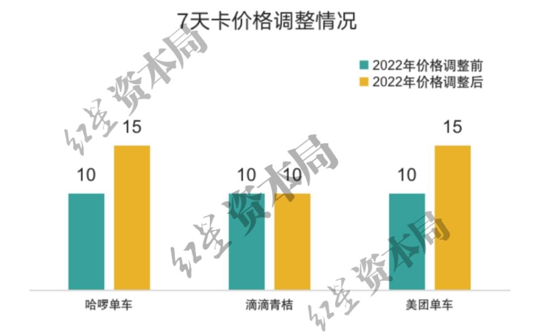 006FcX4dly4hepgo57ci0j30vf0jkgpm.png?x-oss-process=style/w10