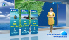 福建海洋预报：带您关注最新海况（13日夜间——14日白天）