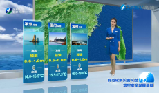 福建海洋预报：带您关注最新海况（14日夜间——15日白天）