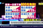 岛内旅游业逐渐复苏 业者争相推促销抢占商机