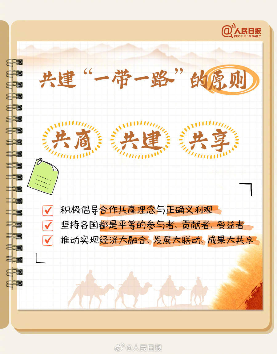 转存学习手账版一带一路知识点