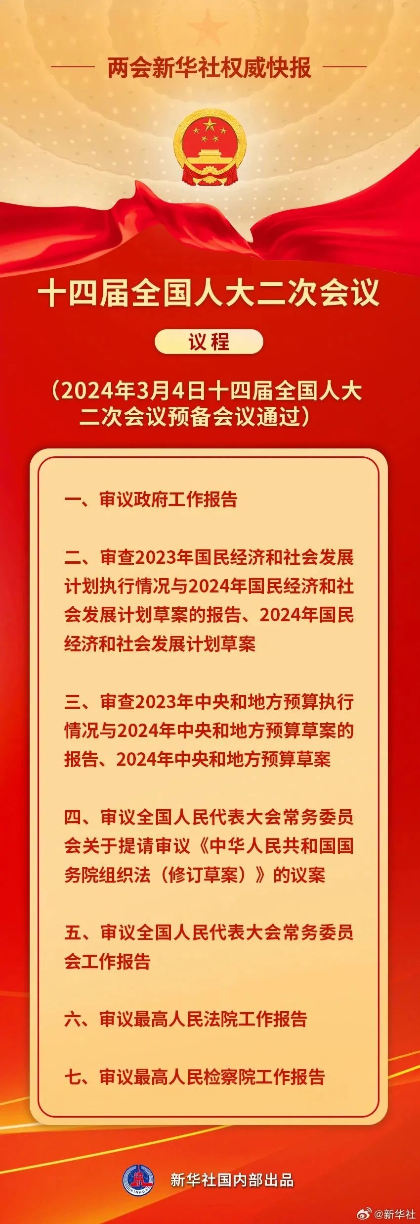 《中华人民共和国国务院组织法(修订草案》的议案三,审查