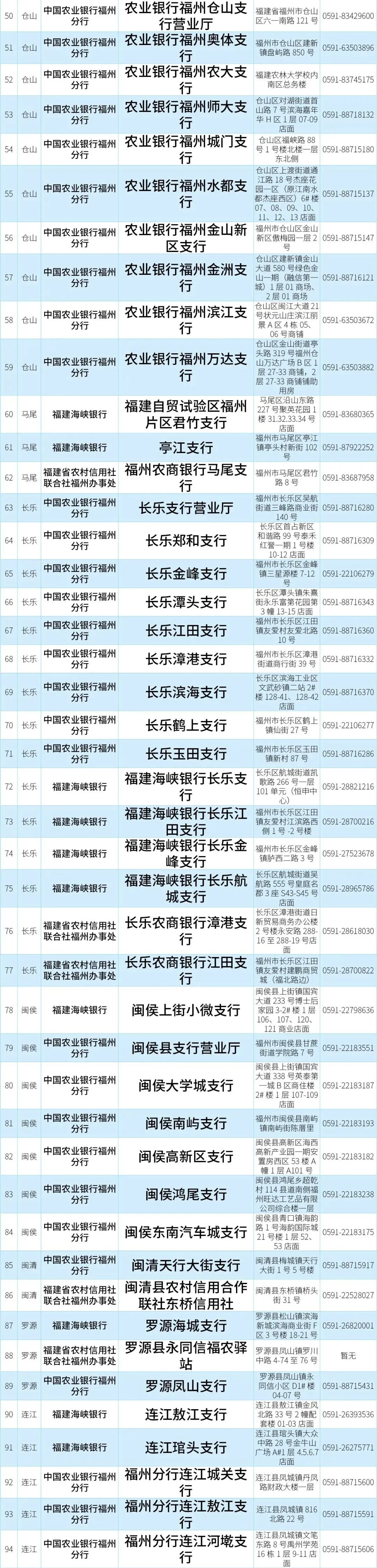 银行流水有福建星 www.fjtv.net