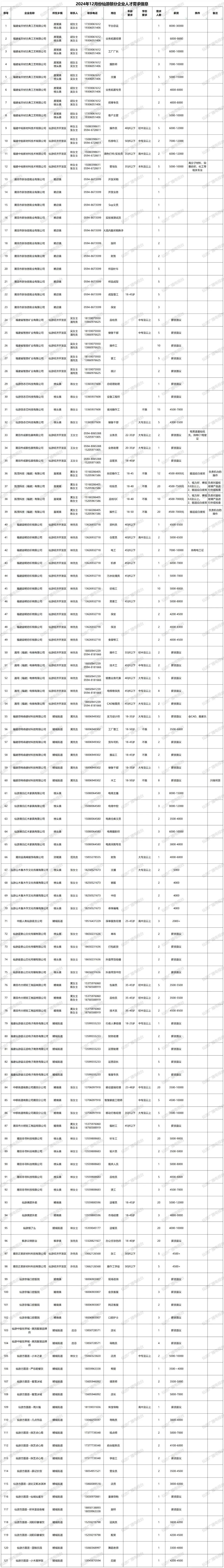 头条新闻招聘信息(头条新闻招聘信息在哪里看)
