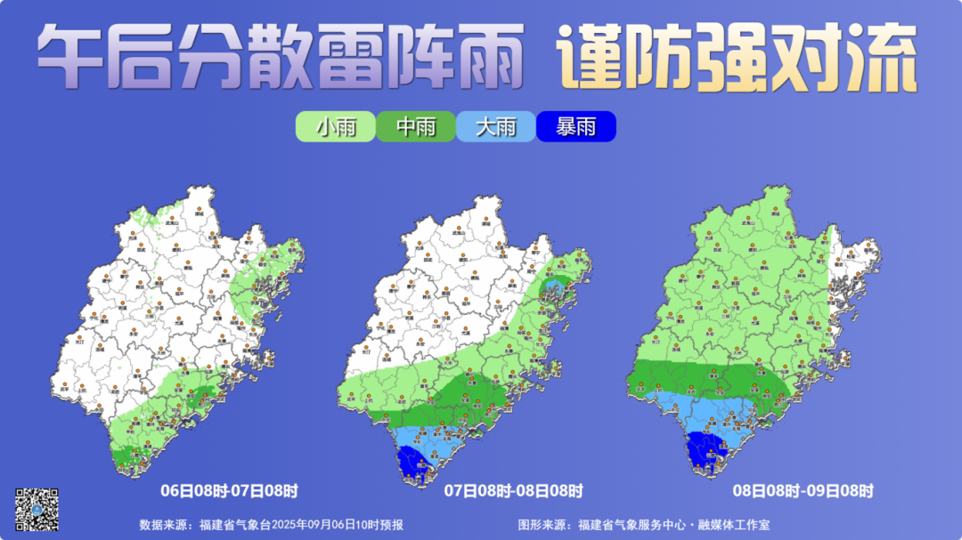 明天莆田天气预报